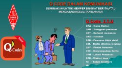 KODE “Q” INTERNASIONAL